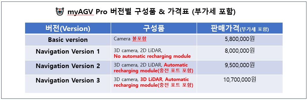 상세_충전포트 포함 문구 삽입 수정본.JPG